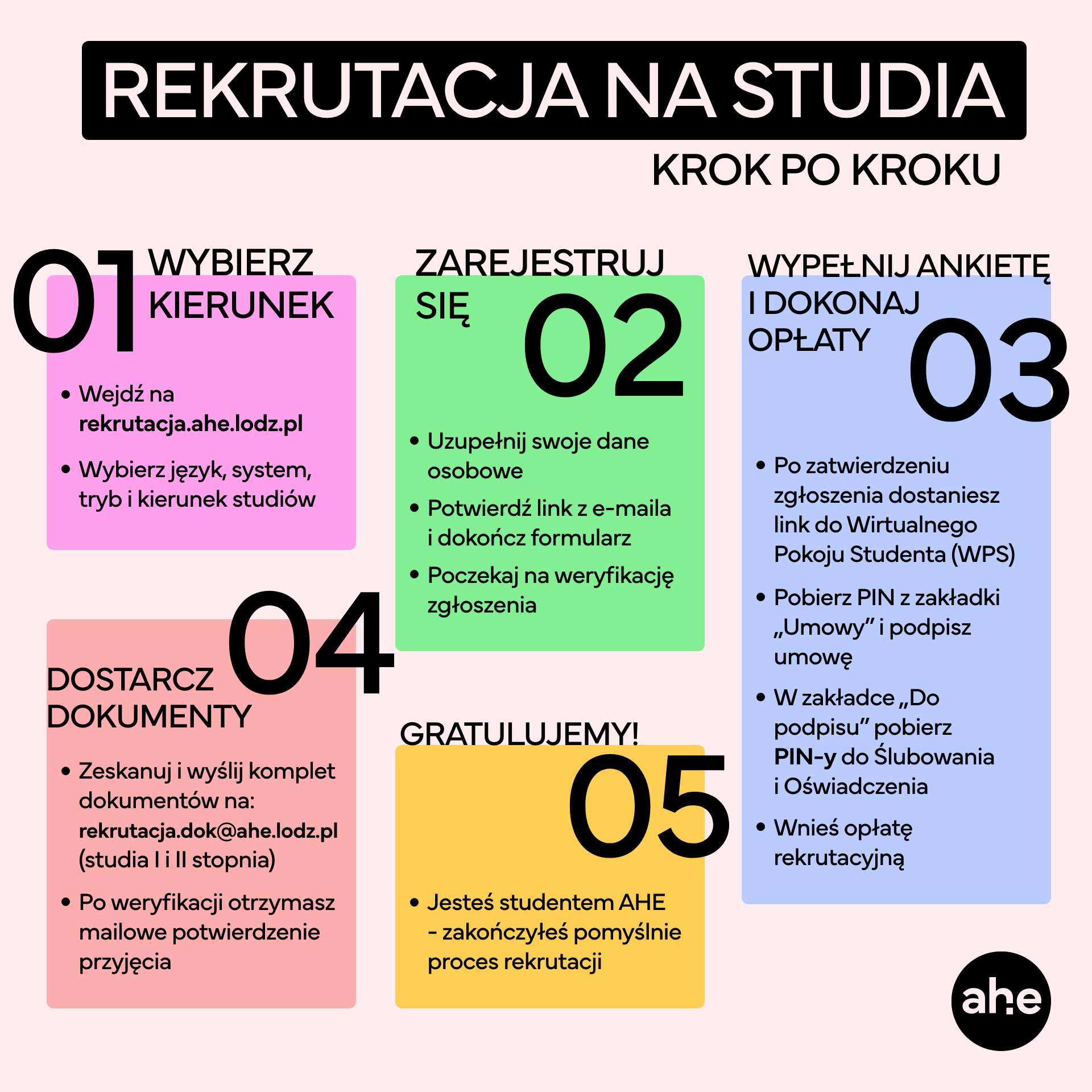 rekrutacja w AHE