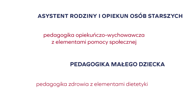 pedagogika Jasło - specjalności