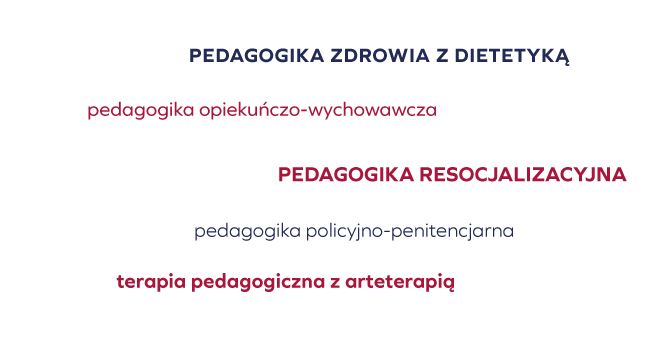 pedagogika - Wodzisław - specjalności