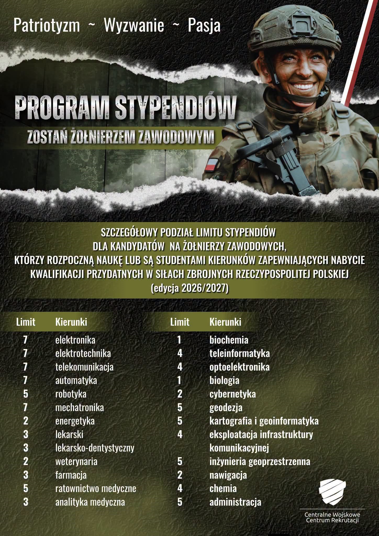 Program stypendialny MON dla przyszłych oficerów Wojska Polskiego