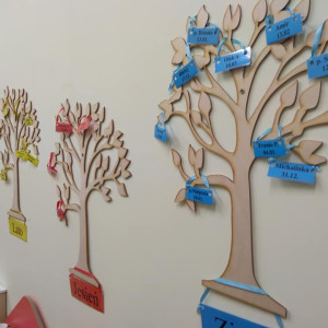 Studentki II roku pedagogiki z wizytą w PM nr 220