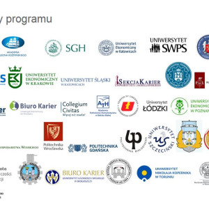 Partnerzy programu Internetowe Rewolucje Google 