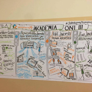 Konferencja podsumowująca projekt „Akademia ONII III – wsparcie otoczenia osób niepełnosprawnych”