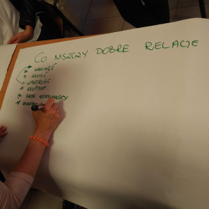 "Jak budować prawidłowe relacje interpersonalne?" - wykład