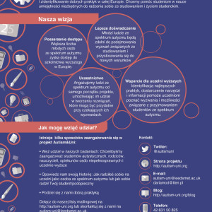 AHE Łódź projekt Autism&Uni