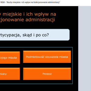 Ruchy miejskie i ich wpływy na funkcjonowanie administracji